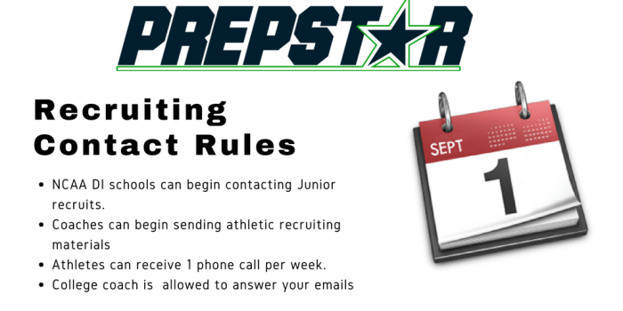 Recruiting Contact Rules